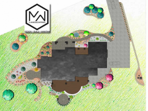 Custom Landscaping by MW Landscaping.